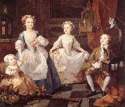 William Hogarth The Graham Children Germany oil painting reproduction